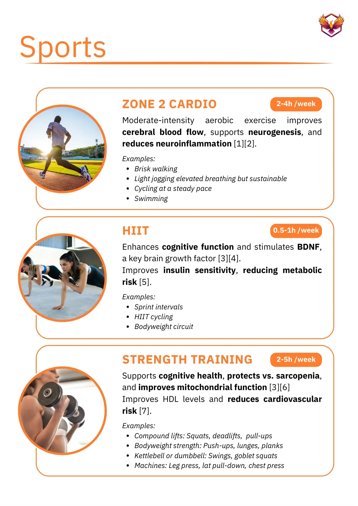 Exercise protocols for APOE4 carriers
