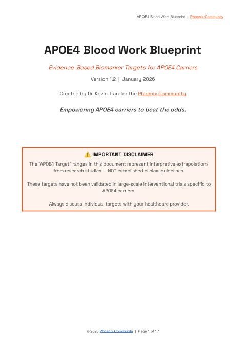 The APOE4 Blood Work Blueprint by Dr. Kevin Tran. Know your numbers. Choose your next move. 15 pages, version 2.0.