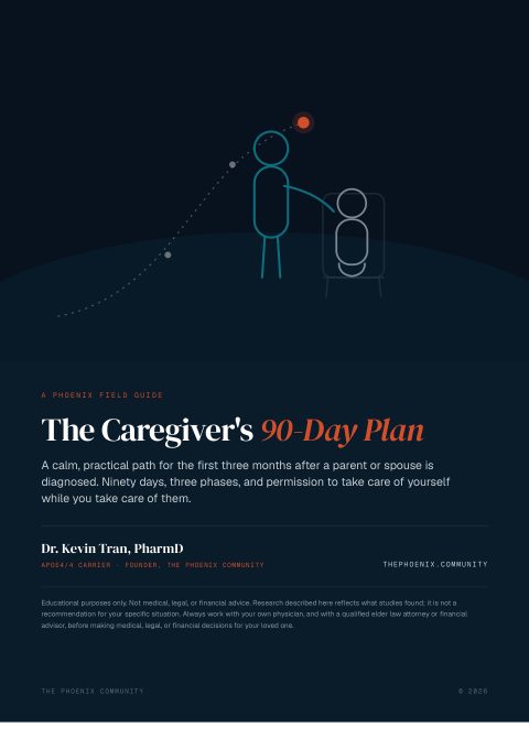 Cover of The Caregiver’s 90-Day Plan