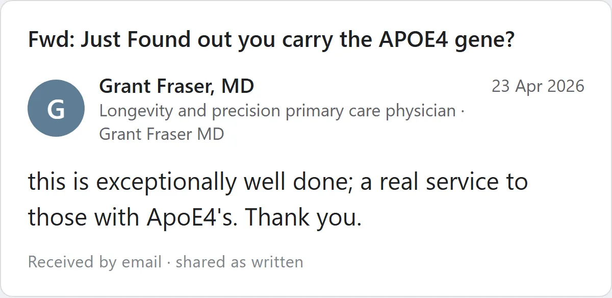 Email from Dr. Grant Fraser, longevity and precision primary care physician, about Phoenix