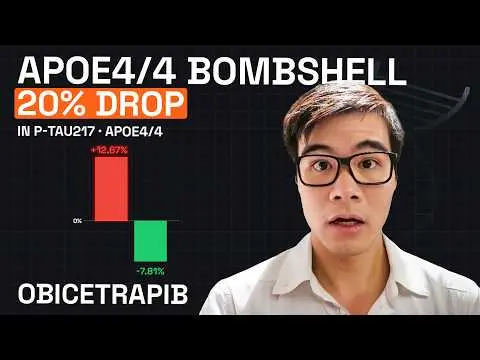 Thumbnail for Obicetrapib: The First Oral Drug to Move Amyloid AND Tau in APOE4 Carriers